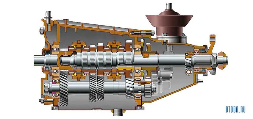 Пятиступенчатая коробка фото Коробка ВАЗ 2105 - 4-ступенчатая механика Жигулей Otoba.ru