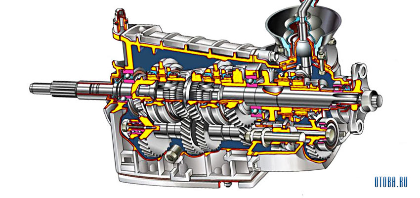 Пятиступенчатая коробка фото Коробка ВАЗ 21214 - пятиступенчатая механическая кпп Нива Otoba.ru
