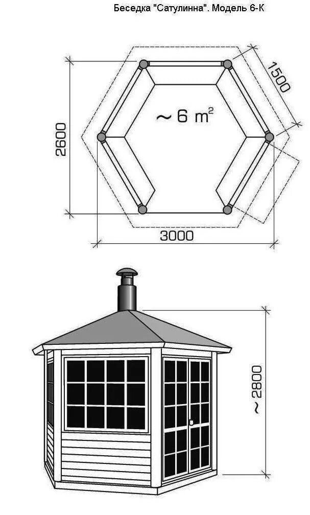 Пятиугольная беседка своими руками чертежи и размеры Шестигранные беседки (66 фото): шестиугольные конструкции для дачи своими руками