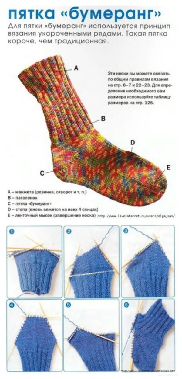 Пятка бумеранг спицами схема описание вязания Как вязать носок после пятки спицами
