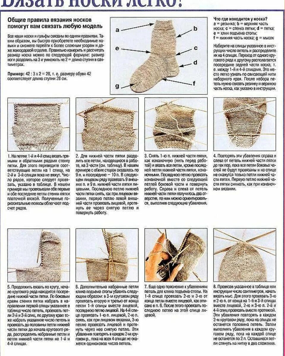 Пятка спицами схема описание Вязание пятки носка