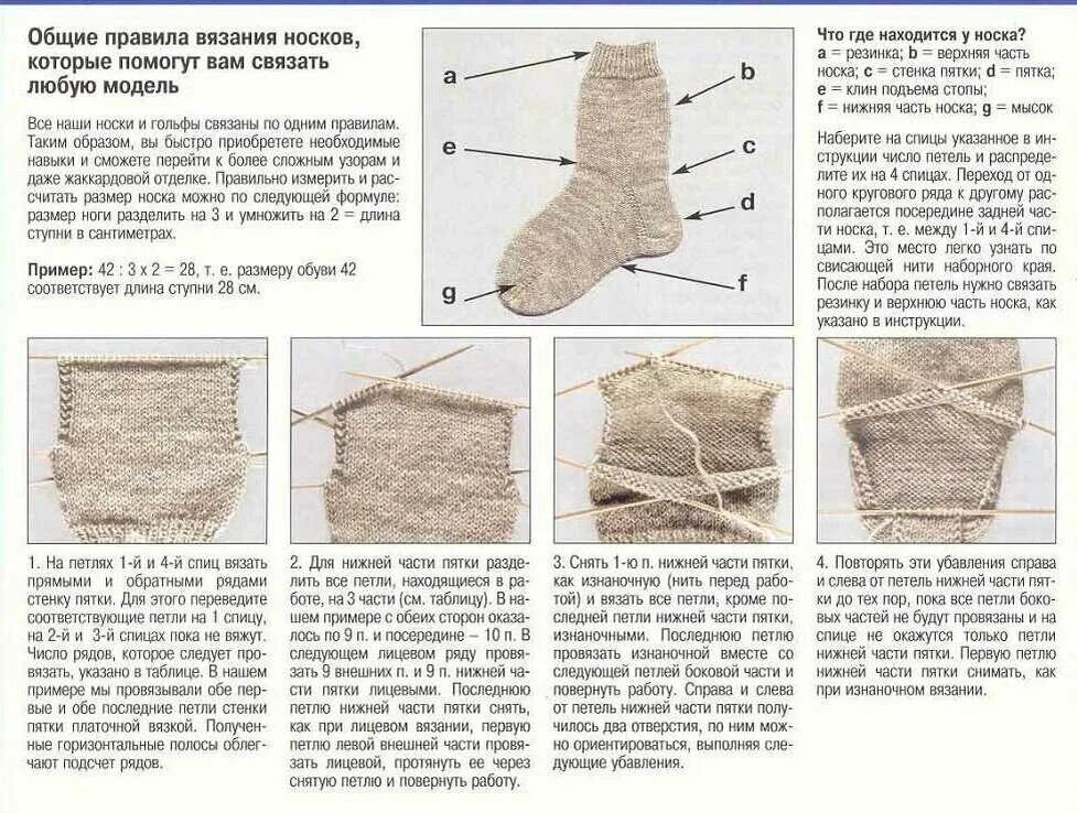 Пятка спицами схема описание Паголенок или поголёгок? Теплые вещицы Дзен