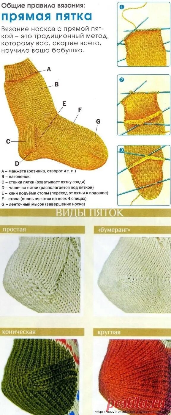 Пятка вязать спицами схемы Как правильно связать пятку носка: найдено 89 изображений