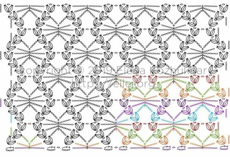 Пышное вязание крючком схемы Узор Косички и Паучки для палантина/шарфа Вязание крючком от Елены Кожухарь Croc