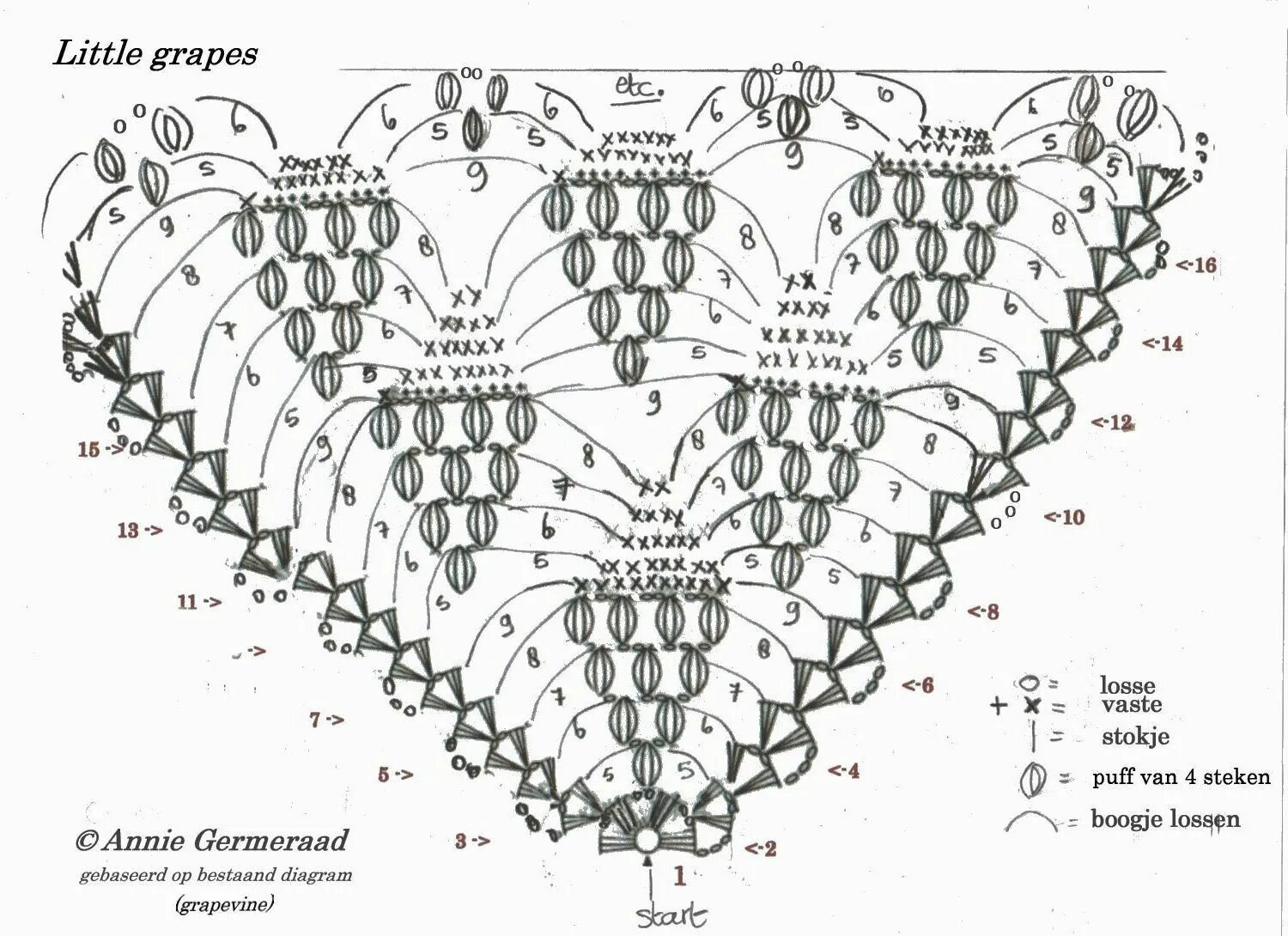 Схема вязания брошки: Crochet motif, Crochet pillow pattern, Crochet carpet