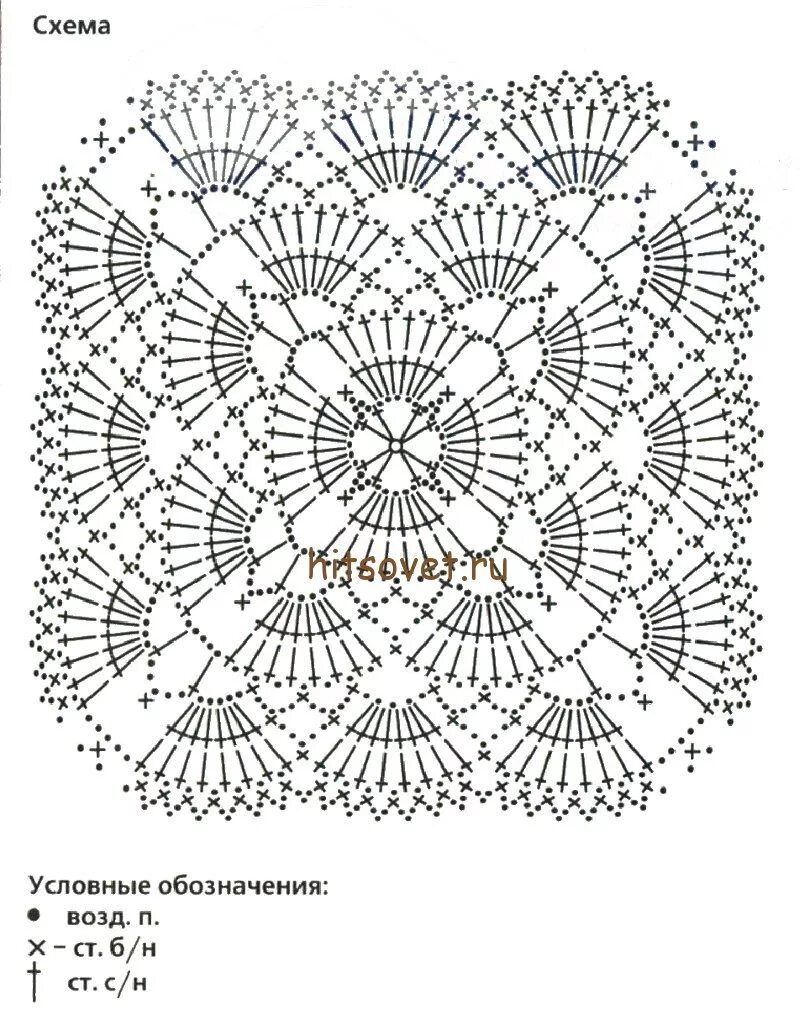 Пышное вязание крючком схемы Одноклассники Вязка оторочки крючком, Схемы вязания крючком, Схемы вязаных крючк