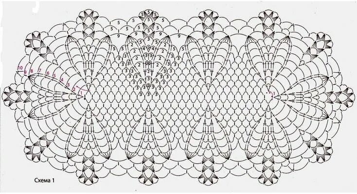 Пышное вязание крючком схемы Скатерть овальная крючком: 5 моделей со схемами и описанием Узоры для связанных 