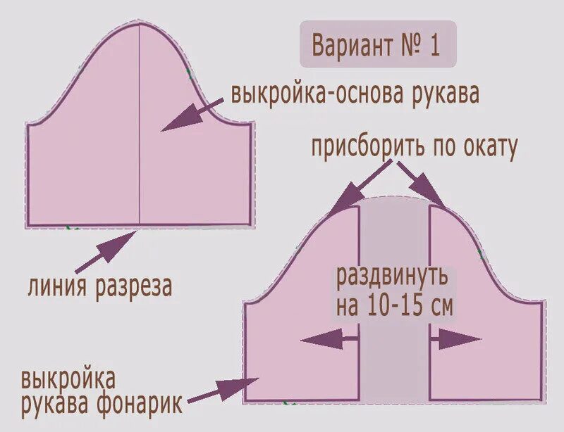 Пышные рукава фонарики выкройка Выкройка платья отрезное кимоно с карманами способ