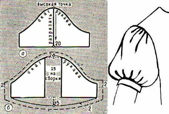Пышные рукава фонарики выкройка Фото Рукав Фонарик Рукав, Моделирование, Выкройки