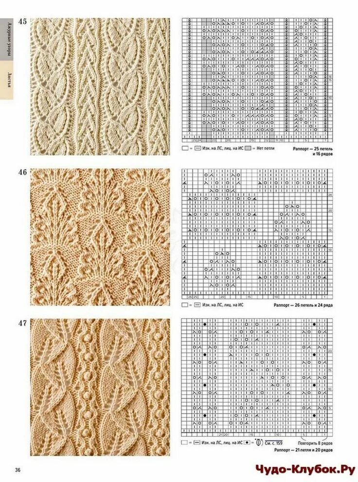 Пышные узоры спицами со схемами спицами Японские 9 Японские узоры, Схемы вязания, Узоры