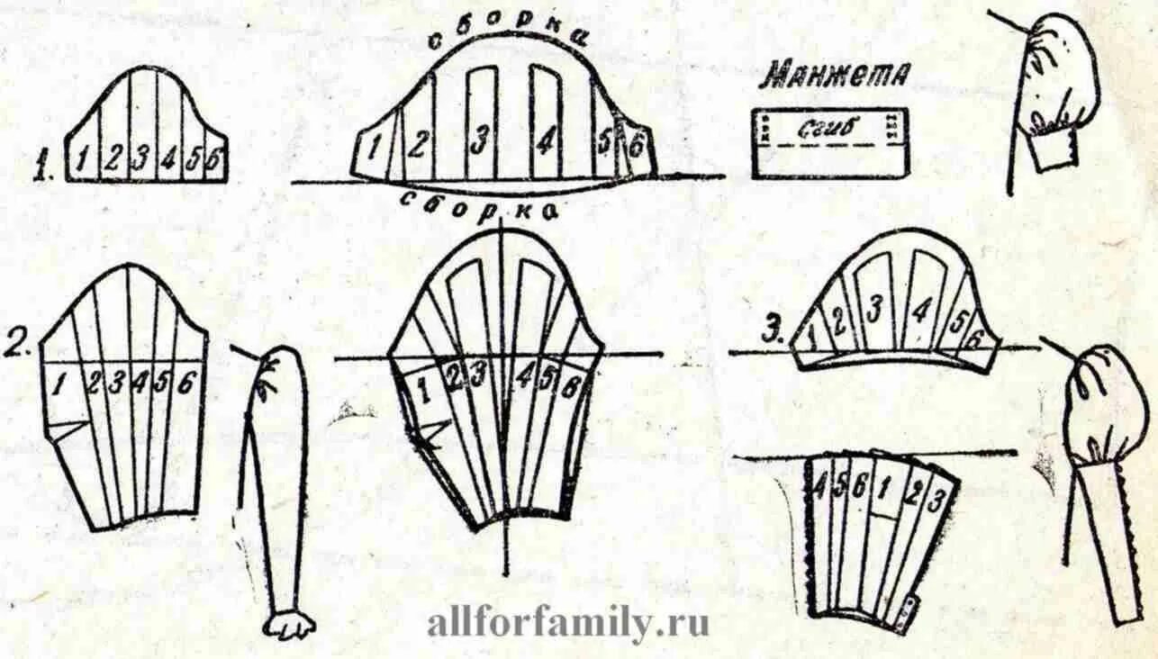 Пышный рукав выкройка рукав фонарик выкройка - Поиск в Google Sewing, Home decor decals, Handmade