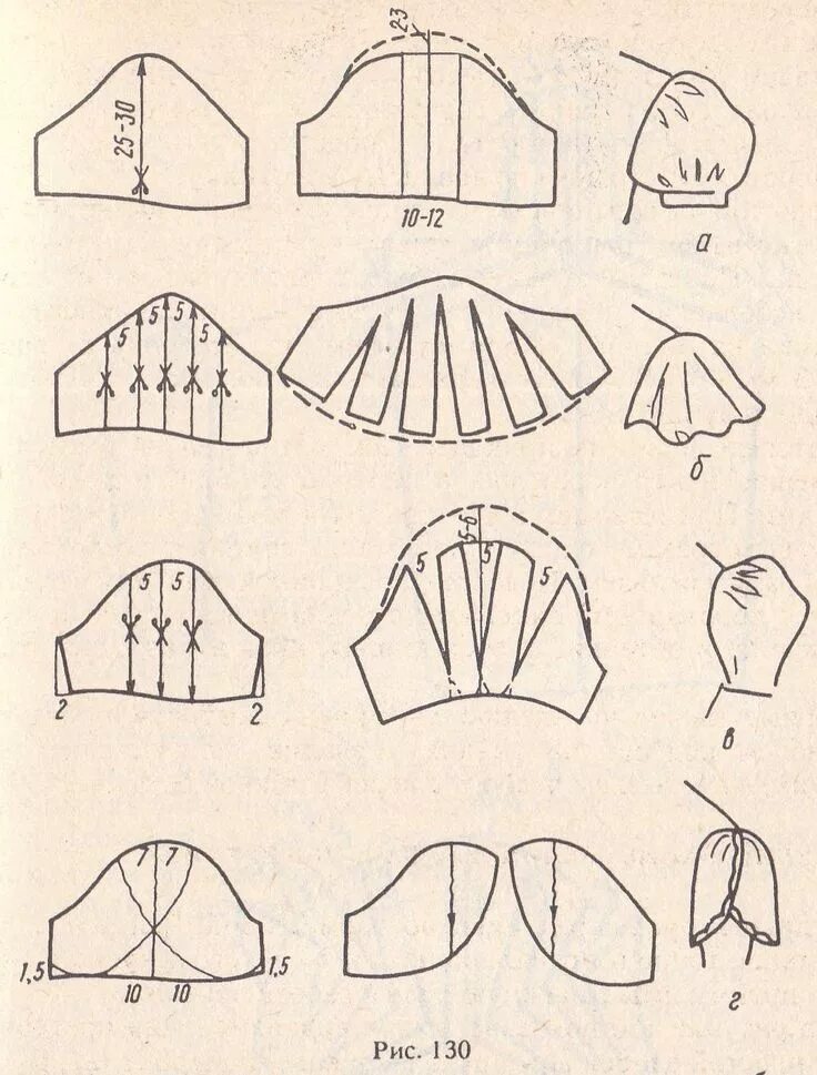Пышный рукав выкройка Моделирование различных фасонов рукавов Шитье одежды Выкройки, Модное шитьё, Шит