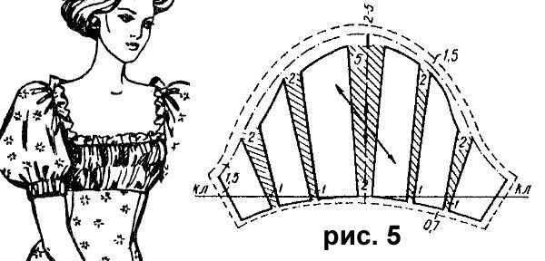Пышный рукав выкройка бесплатно Моделирование коротких рукавов: фонарик, волан, рукав с буфами Clothes sewing pa