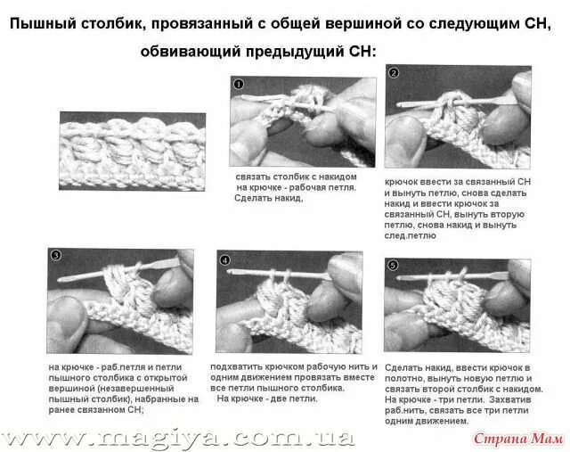 Пышный столбик крючком схема Топ - фартук оксаны кульбанской - Вяжем вместе он-лайн - Страна Мам Топ, Ирландс