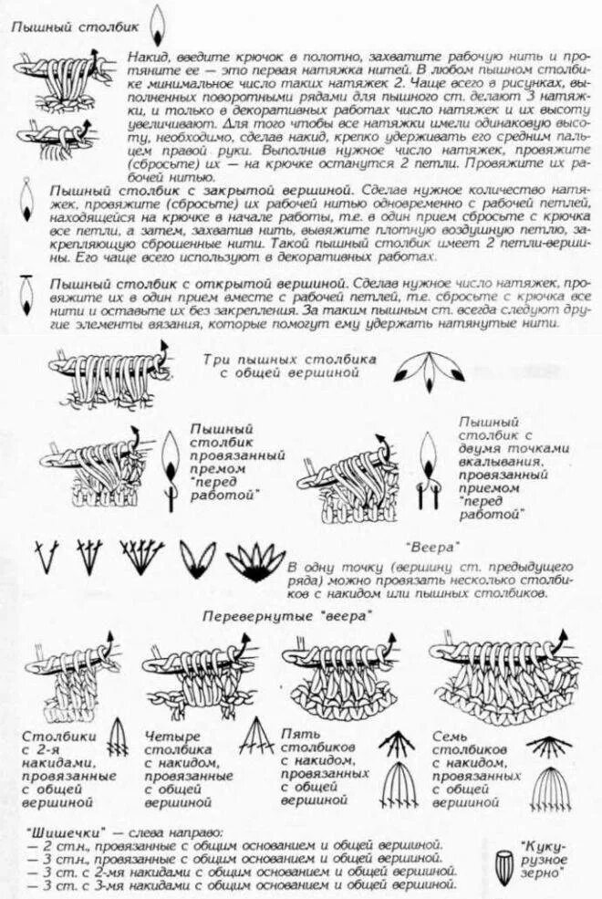 Пышный столбик крючком схема Картинки СХЕМА ПЫШНОГО СТОЛБИКА