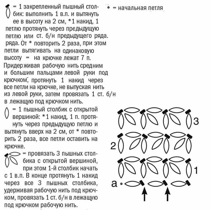 Пышный столбик крючком схема Свитер с ажурным воротником Особенно нежно в этом свитере смотрится выполненный 