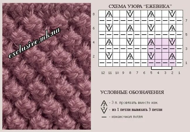 Пышный узор спицами схема схема-узора-ежевика Машинка для вязания, Схемы вязания детских вещей, Вязание