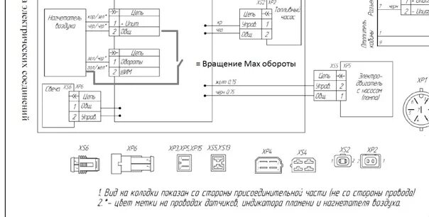 Пжд 14тс 10 схема подключения How to check the air blower on 14TS-10 2016 Теплостар Бинар Планар Официальное с