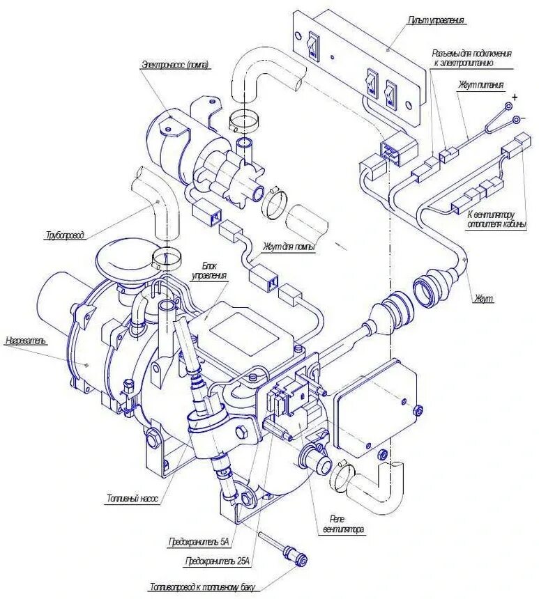 Пжд 14тс 10 схема подключения шлангов Отопитель 14ТС-10 - Автозапчасти и автоХитрости
