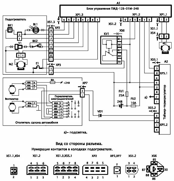 Пжд 30 устройство схема подключения проводов Отопитель ПЖД12 - Автозапчасти и автоХитрости