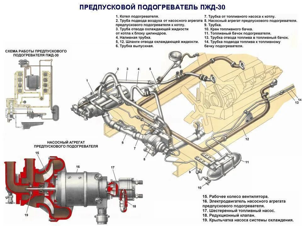 Пжд 30 устройство схема подключения проводов Пжд 30 урал 4320