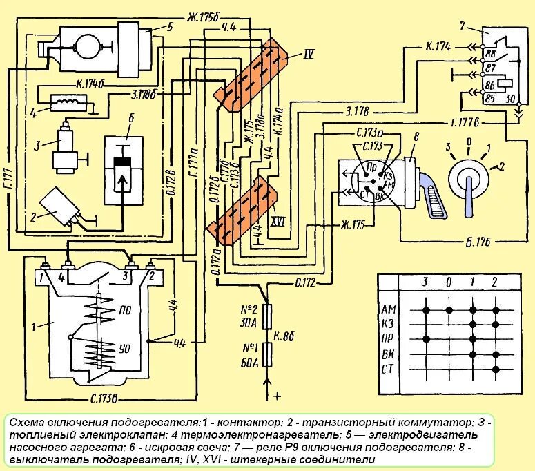 Пжд 30 устройство схема подключения проводов Scheme of the preheater MAZ