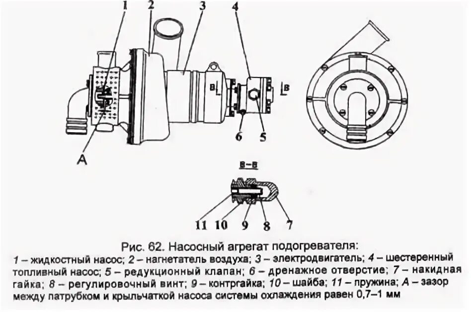 Пжд урал 4320 устройство схема подключения БУЛЬДОЗЕРЫ РТС-10. ДИЗЕЛЬ