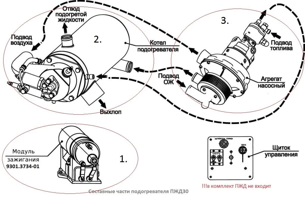 Пжд урал 4320 устройство схема подключения ПЖД 30 КАМАЗ,ПЖД30Ж-1015006-40,подогреватель ПЖД30,ПЖД30,ПЖД30 купить,ПЖД30 пуск