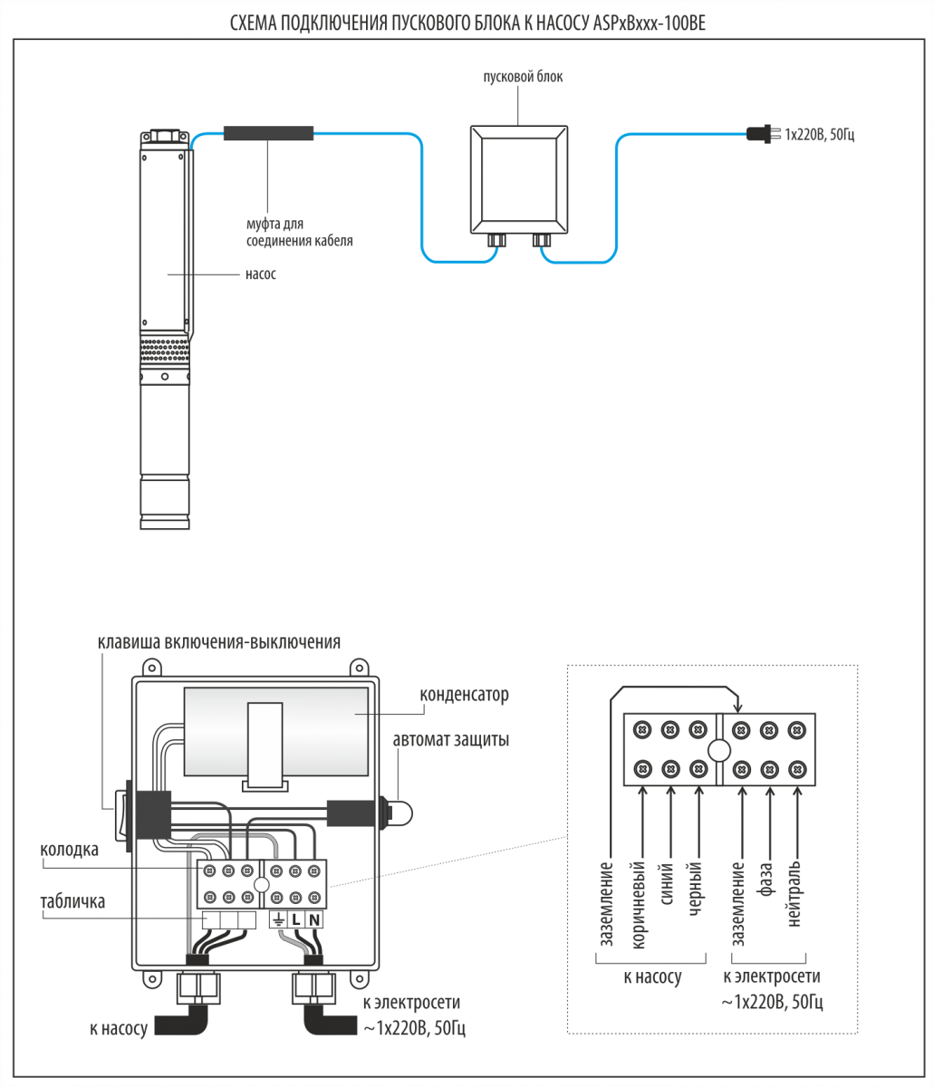 Пзу для скважинного насоса схема подключения Aquario 3010 Aquario пусковой блок SB-30 00178403 - купить в Москве в интернет-м