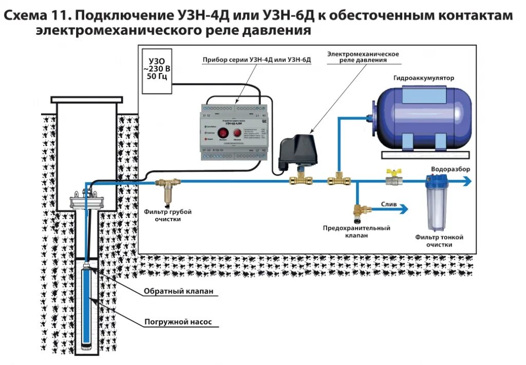 Пзу для скважинного насоса схема подключения УЗН-4Д-1.5С Устройство защиты скважинного насоса с плавным пуском (6036002430) к