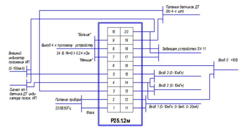 Р 25.1 2 схема подключения купить регулятор Р-25.1.2м по цене производителя