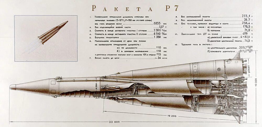 Р 7 фото РКК Энергия. 60 лет со дня принятия на вооружение ракеты Р-7 - Новости - Госкорп