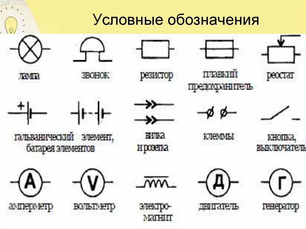 Р на электрических схемах Картинки В ЧЕМ ОТЛИЧИЕ ПРИНЦИПИАЛЬНОЙ СХЕМЫ ЭЛЕКТРИЧЕСКОЙ ЦЕПИ