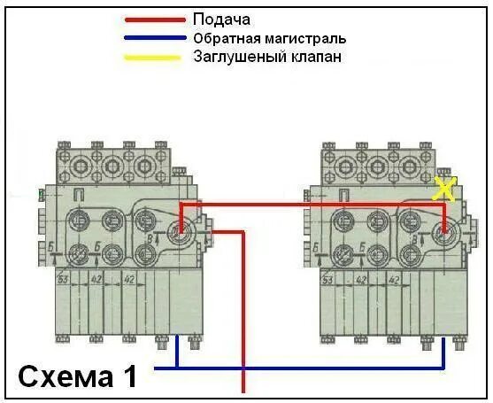 Р75 3 022б гидрораспределитель схема подключения Все о гидравлике (насосы, гидрораспределители, цилиндры, дозаторы). Часть 2 РТМ 