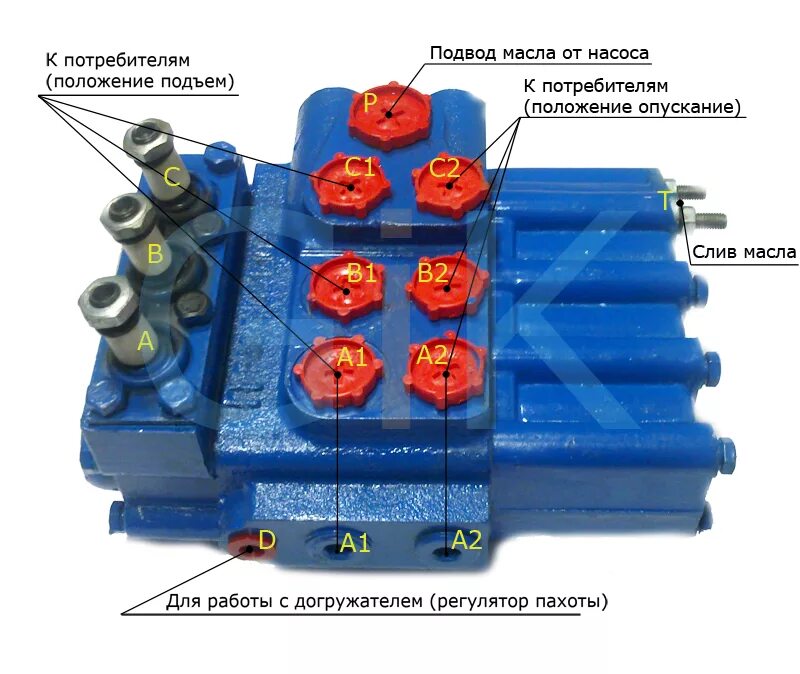 Р75 3 022б гидрораспределитель схема подключения Схема подключения гидрораспределителя Р80 МТЗ, установка гидрораспределителя