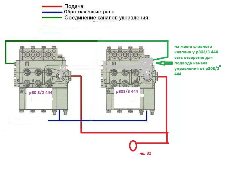 Р75 3 022б гидрораспределитель схема подключения Подключение распределителя