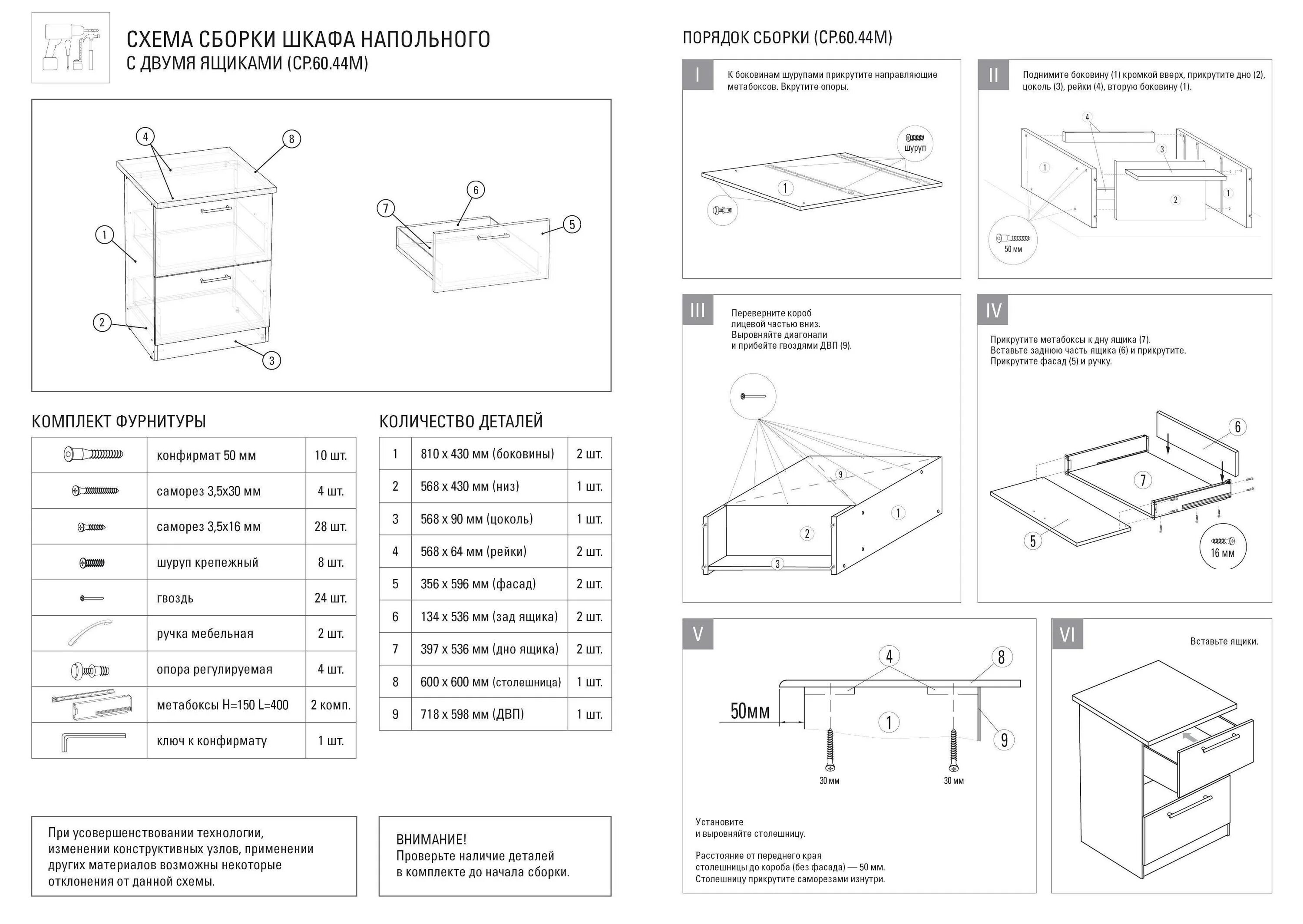 Рабочая инструкция сборка Как собрать шкаф? Схема сборки с выдвижными ящиками, как правильно собрать самом