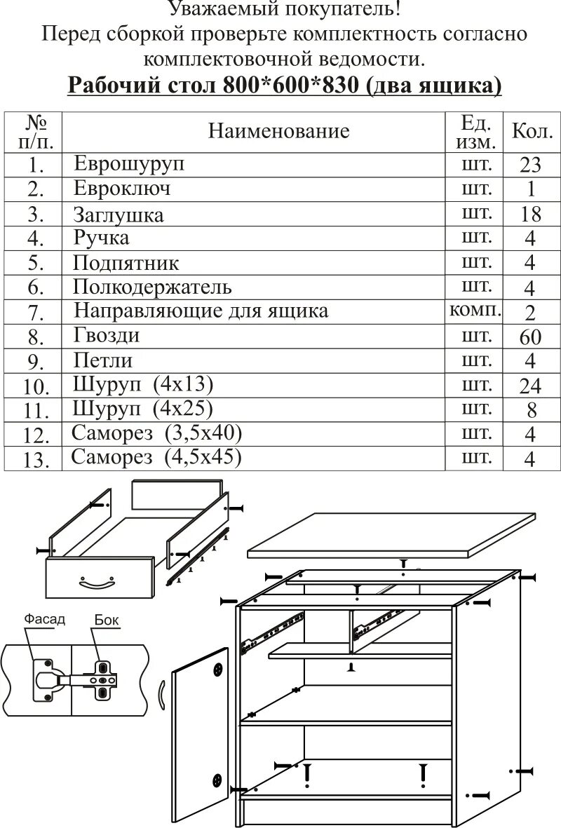 Рабочая инструкция сборка Схемы сборки и инструкции по сборке кухонной мебели и модулей СТК