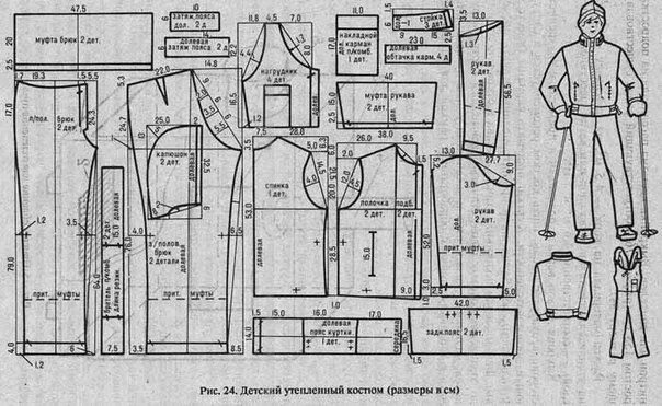 Рабочая куртка мужская выкройка Детский утепленный костюм (рис. 24) состоит из куртки и полукомбинезона. Куртка 