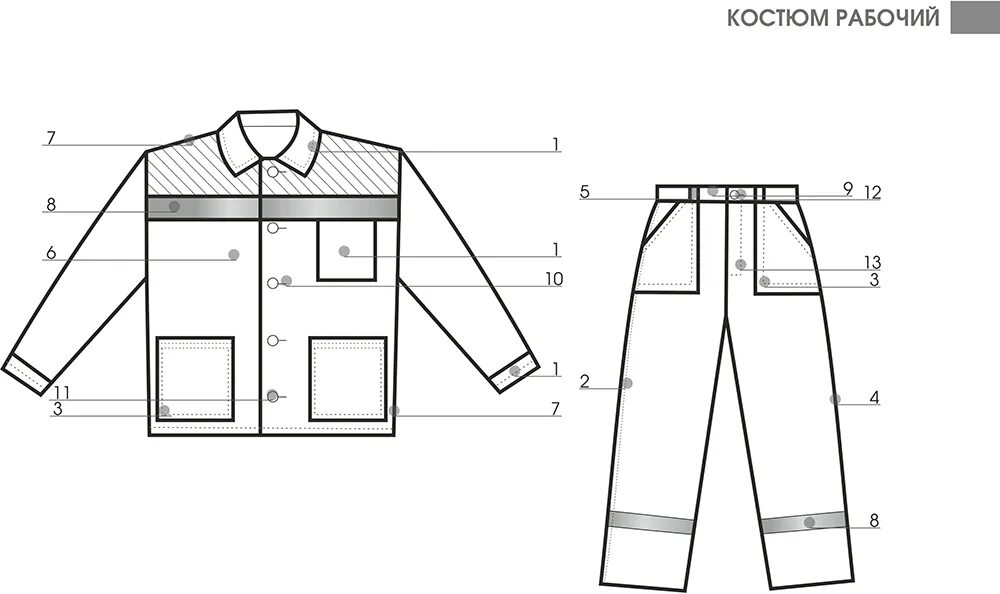 Рабочая куртка мужская выкройка Технология пошива рабочих костюмов интернет-магазин ТМТ