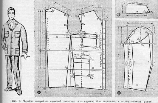 Рабочая куртка мужская выкройка Pin by Алла Шабанова on Пошив Diagram, Floor plans