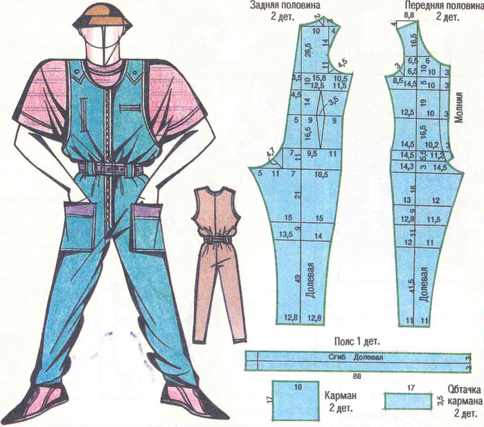 Рабочая одежда выкройка Дневник krissany : LiveInternet - Российский Сервис Онлайн-Дневников Erkek giyim