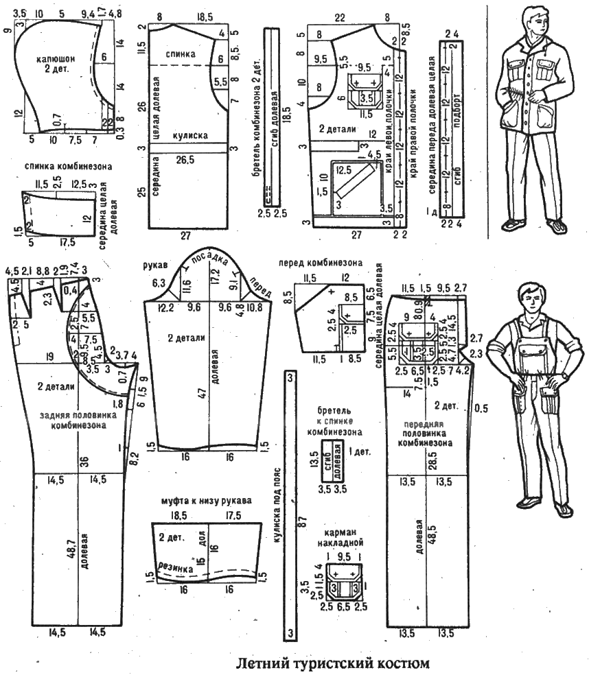 Рабочая одежда выкройка джинсовая куртка мужская выкройка: 20 тыс изображений найдено в Яндекс.Картинках