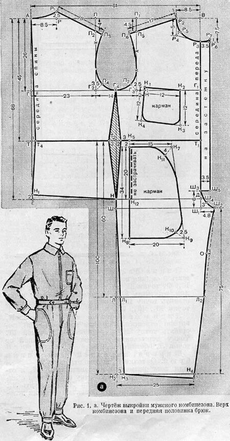 Рабочая одежда выкройка Pin by Кристина Вологжанинова on выкройки Jumpsuit pattern sewing, Clothes sewin