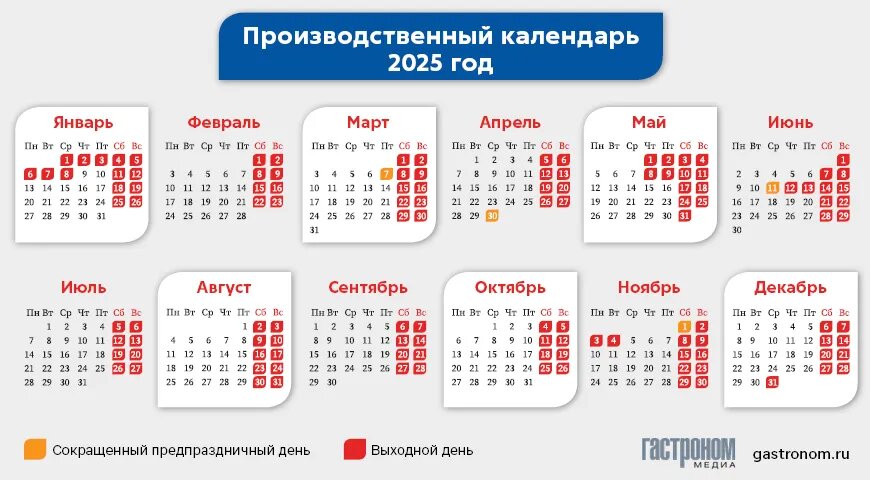 Рабочие дни в декабре 2025 производственный календарь Как работаем и отдыхаем на Новый год - 2025: выходные по производственному кален