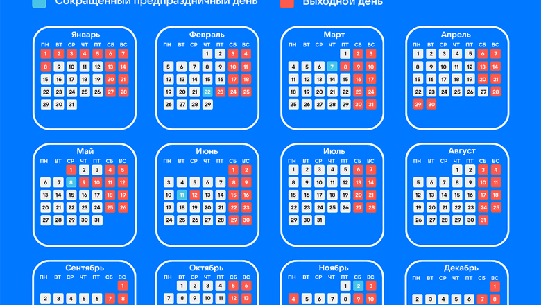 Рабочий и праздничный календарь на 2024 год Представлен график праздничных нерабочих дней в феврале - Новости Mail