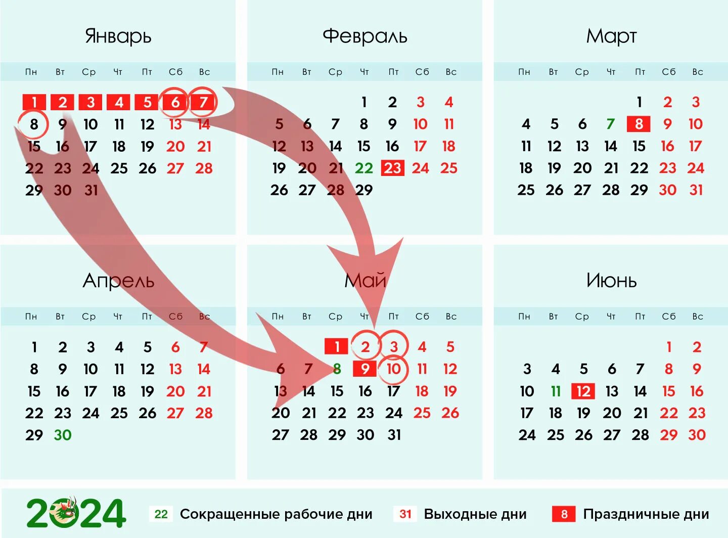 Сколько продлятся новогодние выходные в 2024 году