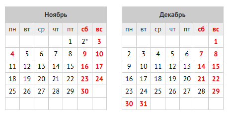 Рабочий календарь 2024 2025 года с праздниками В России стартовала четырехдневная рабочая неделя