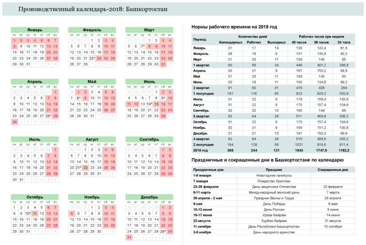 Рабочий календарь башкортостан с праздниками Производственный 2022 2023