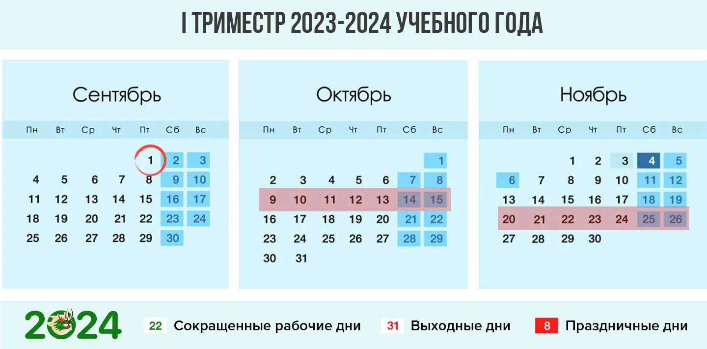 Рабочий календарь на 2024 учебный год График модульных каникул на 2023-2024 год система, обучение по модулям